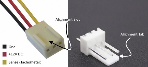 Is It Okay To Put An 8-Pin Cpu Connector In A 4-Pin Slot?