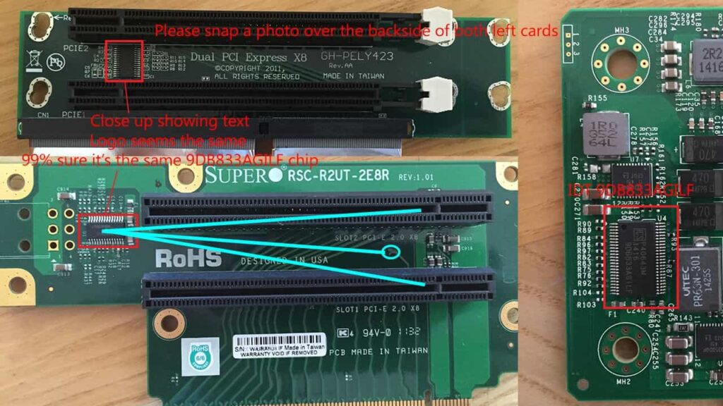 Understanding PCIe Bifurcation